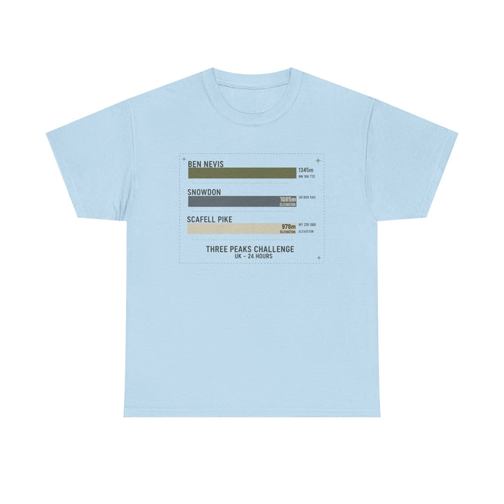 Three Peaks Challenge Graphic T-Shirt — Retro UK Mountain Hiking Tee