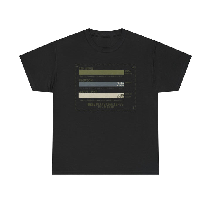 Three Peaks Challenge Graphic T-Shirt — Retro UK Mountain Hiking Tee
