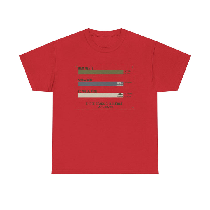 Three Peaks Challenge Graphic T-Shirt — Retro UK Mountain Hiking Tee