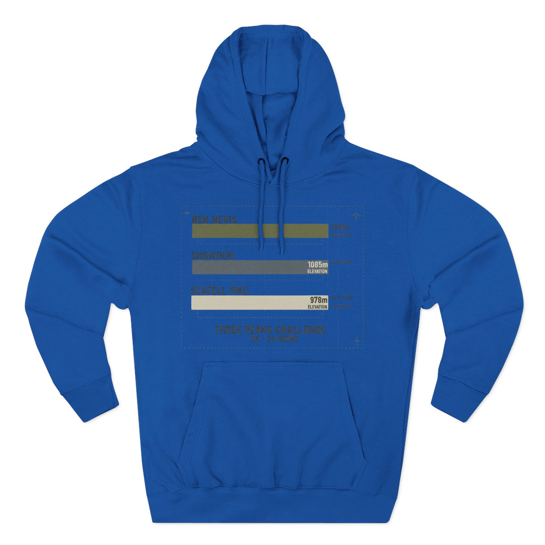 Three Peaks Challenge Hoodie — Retro Ben Nevis, Scafell Pike &amp; Snowdon Pullover